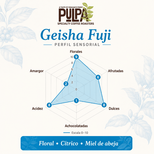 Geisha Fuji